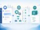 Choosing the Right LLM Interaction Pattern: Chat, Agents, Task APIs